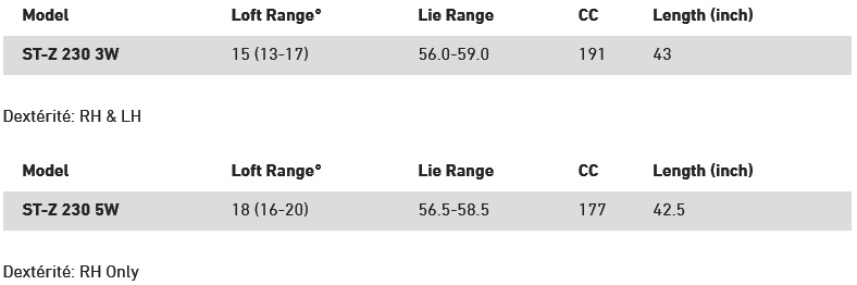 Bois ST-Z 230 Mizuno Golf