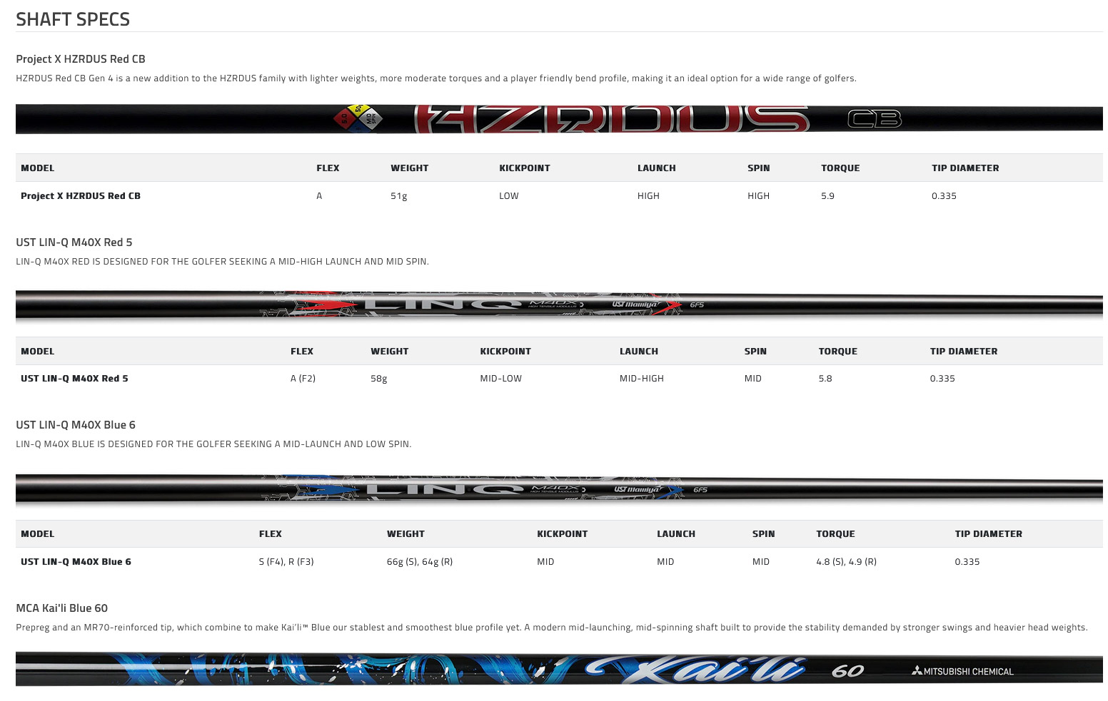 COBRA - Driver DARKSPEED X