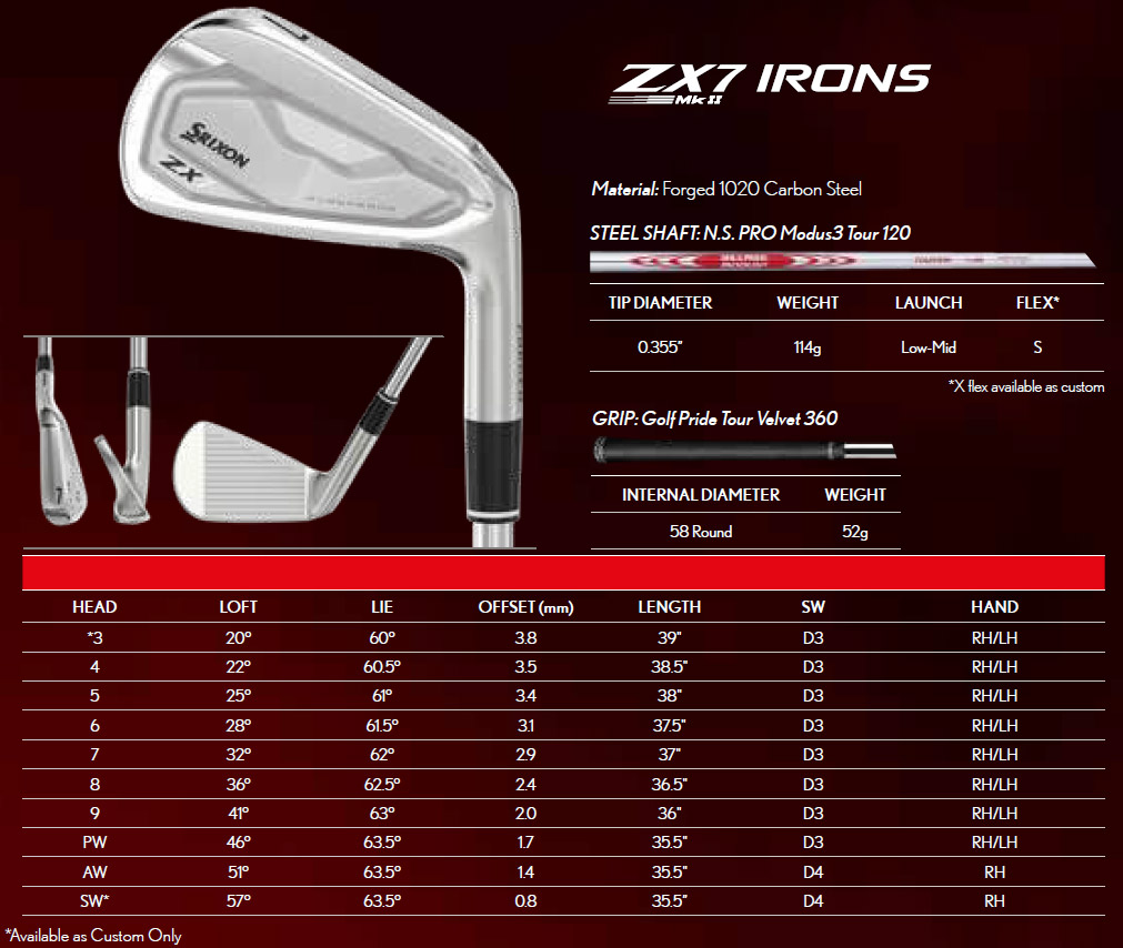 SRIXON - Fers ZX7 Mark II en graphite 