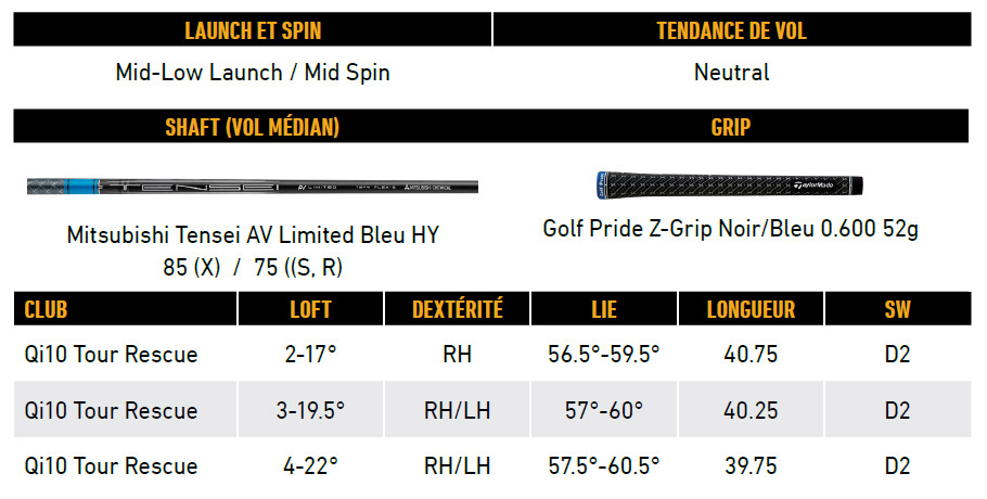 TAYLORMADE - Hybride Qi10 Tour