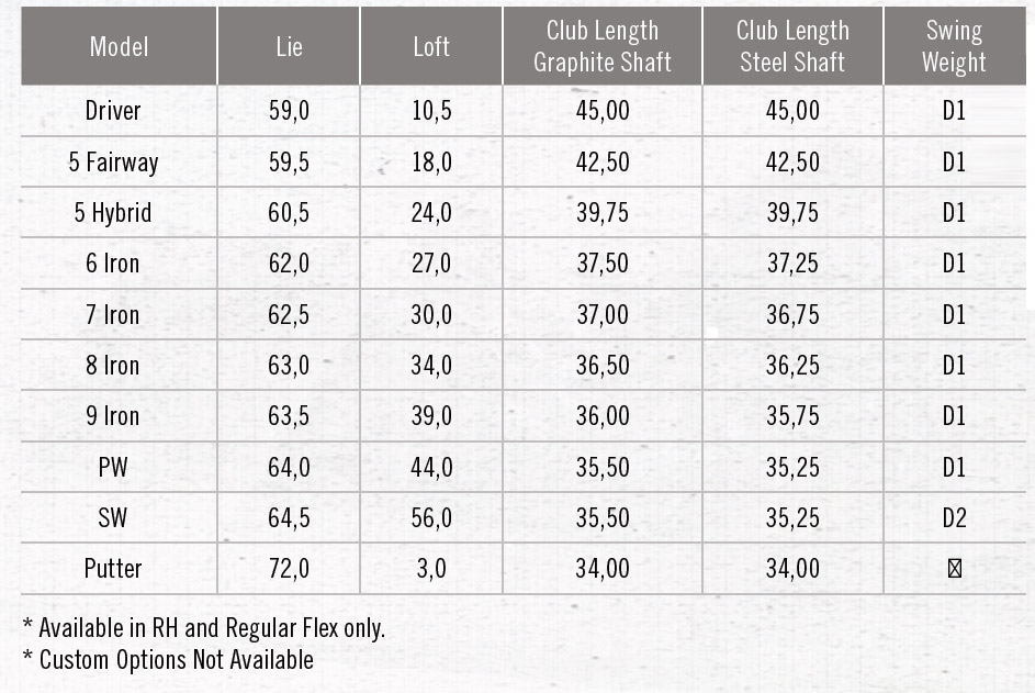 CLEVELAND - Kit de golf Beginners 2023 (Shaft graphite)