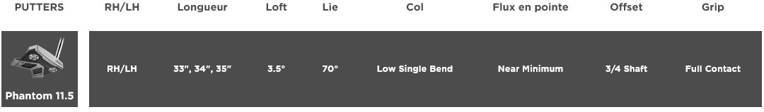 Putter Phantom 11.5 Scotty Cameron Golf