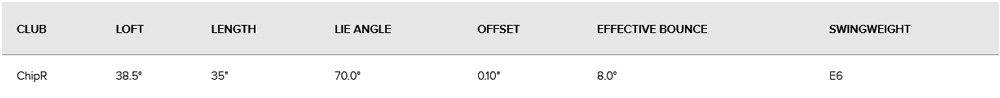 Caracteristique Wedge ChipR Ping Golf 2022
